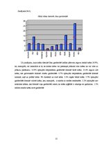 Referāts 'Krāsu ietekme uz cilvēka personību', 25.
