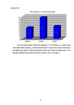 Referāts 'Krāsu ietekme uz cilvēka personību', 27.
