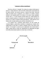 Biznesa plāns 'Biznesa plāns deju studijai', 9.