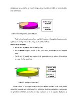 Diplomdarbs 'Miega traucējumi un to sekas', 20.