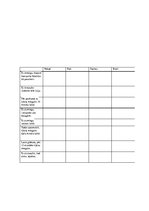 Diplomdarbs 'Miega traucējumi un to sekas', 28.