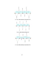 Konspekts 'Dzelzsbetons', 26.