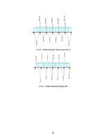 Konspekts 'Dzelzsbetons', 40.