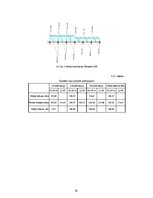 Konspekts 'Dzelzsbetons', 42.