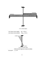Konspekts 'Dzelzsbetons', 52.