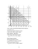 Konspekts 'Dzelzsbetons', 54.