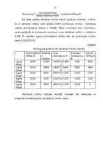 Referāts 'Pamatlīdzekļu nolietojums un to aprēķināšanas metodes', 11.