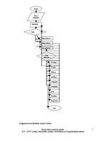 Paraugs 'Preču uzskaites sistēma veikalam', 5.