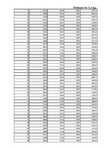 Konspekts 'AS "Latvijas Biznesa Banka" un AS "Multibanka" noguldījumi un hipotekārie kredīt', 7.