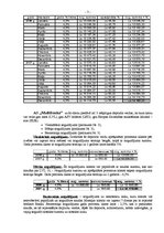 Konspekts 'AS "Latvijas Biznesa Banka" un AS "Multibanka" noguldījumi un hipotekārie kredīt', 11.