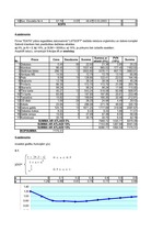 Konspekts 'Loģiskā funkcija IF', 2.