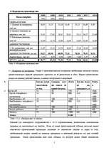 Referāts 'Разработка бюджета предприятия', 5.