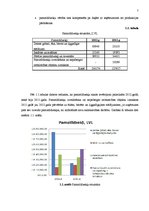 Prakses atskaite 'Uzņēmuma finanšu analīze', 7.