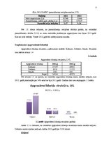Prakses atskaite 'Uzņēmuma finanšu analīze', 9.