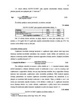 Prakses atskaite 'Uzņēmuma finanšu analīze', 20.