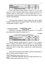 Prakses atskaite 'Uzņēmuma finanšu analīze', 21.