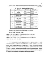 Prakses atskaite 'Uzņēmuma finanšu analīze', 24.