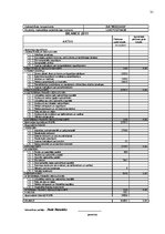 Prakses atskaite 'Uzņēmuma finanšu analīze', 31.