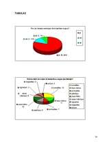 Referāts 'Savvaļas ārstniecības augi manā apkārtnē', 34.