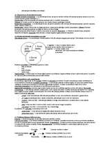 Konspekts 'Cilvēku uzvedības teorijas', 7.