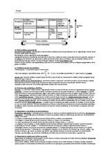 Konspekts 'Cilvēku uzvedības teorijas', 11.