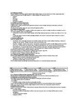 Konspekts 'Cilvēku uzvedības teorijas', 15.