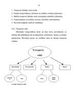 Diplomdarbs 'Loģistikas sistēmas izveide uzņēmumā', 40.
