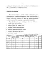 Diplomdarbs 'Loģistikas sistēmas izveide uzņēmumā', 44.