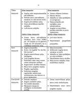 Diplomdarbs 'Loģistikas sistēmas izveide uzņēmumā', 47.