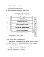 Diplomdarbs 'Loģistikas sistēmas izveide uzņēmumā', 63.