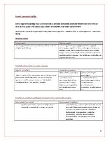 Referāts 'Medicīniskā parazitoloģija', 3.