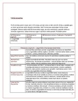 Referāts 'Medicīniskā parazitoloģija', 5.