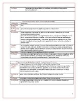 Referāts 'Medicīniskā parazitoloģija', 6.