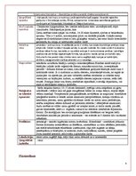 Referāts 'Medicīniskā parazitoloģija', 9.