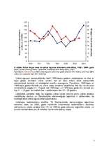 Referāts 'Pasaules atomenerģētika un AES', 7.