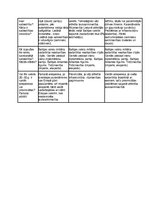 Konspekts 'Baltija 20.gadsimta 20.-30.gados', 2.