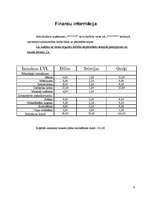 Biznesa plāns 'Biznesa plāns lauksaimniecības uzņēmumam', 9.