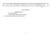 Referāts 'Apkure, ventilācija, gaisa kondicionēšana', 24.