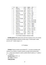 Referāts 'Attieksmju algebras operācijas SQL valodā MySQL datu bāzē', 19.