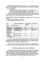 Referāts 'Mūzika un cilvēka veselība', 13.