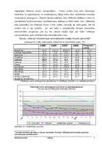 Referāts 'Inflācija', 7.
