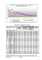 Referāts 'Inflācija', 9.