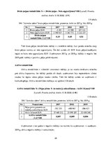 Prakses atskaite 'SIA "Jūrmalas ūdens"', 28.