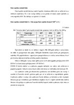 Prakses atskaite 'SIA "Jūrmalas ūdens"', 29.