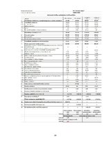 Prakses atskaite 'SIA "Jūrmalas ūdens"', 34.