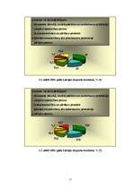 Referāts 'Eksporta struktūra un dinamika Latvijā', 11.