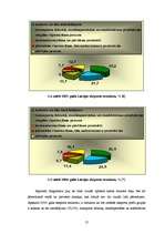 Referāts 'Eksporta struktūra un dinamika Latvijā', 12.