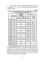 Referāts 'Eksporta struktūra un dinamika Latvijā', 26.