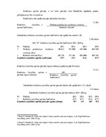 Prakses atskaite 'Prakses atskaite. Finanšu analīze', 29.