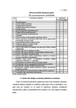 Diplomdarbs 'Nelaimes gadījumi darba vietā', 51.